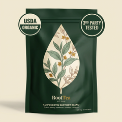 Root Tea - Supports Adiponectin To Help Lower Cholesterol Levels Naturally